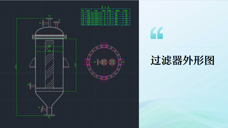 圣戈班碳化硅膜游泳池水过滤器